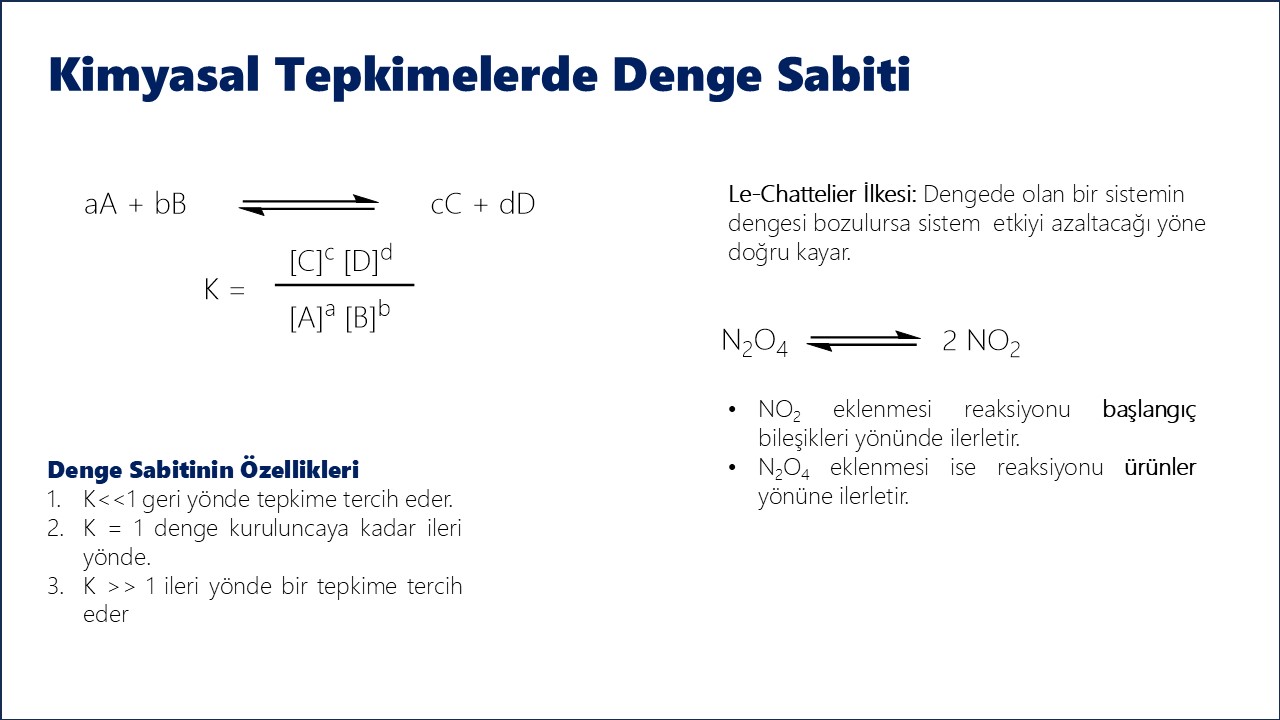 Buhar Basıncı Alçalması